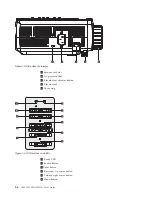 Preview for 19 page of IBM iLC400 User Manual