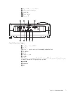 Preview for 20 page of IBM iLC400 User Manual