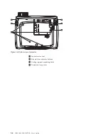 Preview for 21 page of IBM iLC400 User Manual