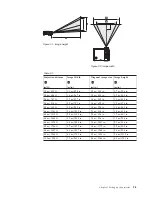 Preview for 24 page of IBM iLC400 User Manual