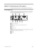 Preview for 28 page of IBM iLC400 User Manual