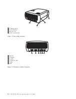 Preview for 12 page of IBM iLV300 User Manual