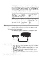 Preview for 22 page of IBM iLV300 User Manual