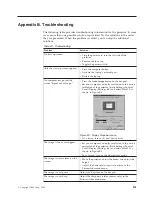 Preview for 47 page of IBM iLV300 User Manual