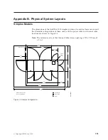 Предварительный просмотр 325 страницы IBM INFO PRINT 3000 Operator'S Manual