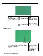 Предварительный просмотр 30 страницы IBM InfoColor 3170 User Manual