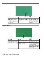 Предварительный просмотр 32 страницы IBM InfoColor 3170 User Manual