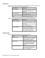 Preview for 18 page of IBM InfoColor 70 User Manual