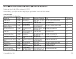 Preview for 41 page of IBM InfoColor 70 User Manual