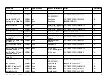 Preview for 51 page of IBM InfoColor 70 User Manual