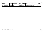 Preview for 54 page of IBM InfoColor 70 User Manual