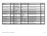 Preview for 56 page of IBM InfoColor 70 User Manual