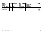 Preview for 60 page of IBM InfoColor 70 User Manual