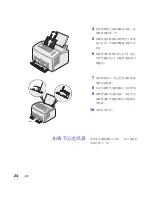 Предварительный просмотр 94 страницы IBM INFOPRINT 1116 Setup Manual