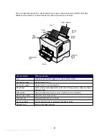 Предварительный просмотр 10 страницы IBM INFOPRINT 1116 User Reference