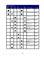 Предварительный просмотр 54 страницы IBM INFOPRINT 1116 User Reference