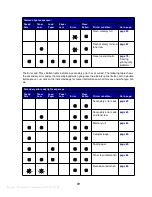 Предварительный просмотр 55 страницы IBM INFOPRINT 1116 User Reference