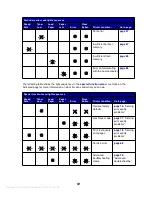 Предварительный просмотр 56 страницы IBM INFOPRINT 1116 User Reference