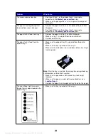 Предварительный просмотр 77 страницы IBM INFOPRINT 1116 User Reference