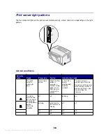 Предварительный просмотр 109 страницы IBM INFOPRINT 1116 User Reference