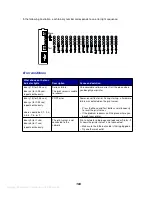 Предварительный просмотр 110 страницы IBM INFOPRINT 1116 User Reference