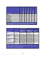 Preview for 29 page of IBM Infoprint 1125 User Reference