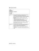 Предварительный просмотр 47 страницы IBM Infoprint 1130 Service Manual