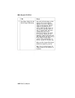 Предварительный просмотр 75 страницы IBM Infoprint 1130 Service Manual