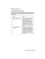 Предварительный просмотр 80 страницы IBM Infoprint 1130 Service Manual