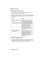 Предварительный просмотр 95 страницы IBM Infoprint 1130 Service Manual