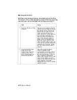 Предварительный просмотр 97 страницы IBM Infoprint 1130 Service Manual