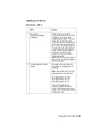 Предварительный просмотр 122 страницы IBM Infoprint 1130 Service Manual