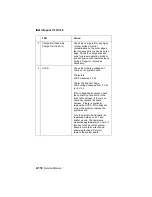 Предварительный просмотр 145 страницы IBM Infoprint 1130 Service Manual