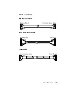 Предварительный просмотр 304 страницы IBM Infoprint 1130 Service Manual