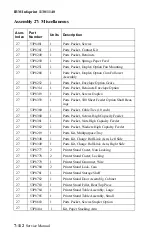 Предварительный просмотр 421 страницы IBM Infoprint 1130 Service Manual