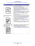 Preview for 127 page of IBM Infoprint 1410 User Manual