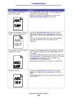 Preview for 129 page of IBM Infoprint 1410 User Manual