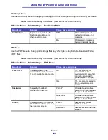 Preview for 195 page of IBM Infoprint 1410 User Manual