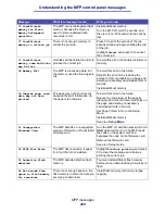 Preview for 227 page of IBM Infoprint 1410 User Manual