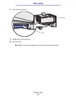 Preview for 54 page of IBM Infoprint 1422 User Manual