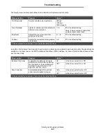 Preview for 149 page of IBM InfoPrint 1540 User Manual