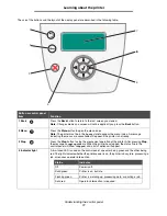 Предварительный просмотр 11 страницы IBM InfoPrint 1622 User Manual