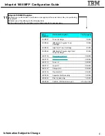 Preview for 4 page of IBM InfoPrint 1650 Configuration Manual