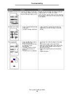 Preview for 94 page of IBM infoprint 1764 User Manual