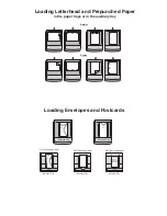 Preview for 3 page of IBM InfoPrint 20 Quick Reference Card