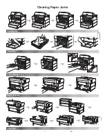 Preview for 5 page of IBM InfoPrint 20 Quick Reference Card