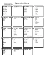 Preview for 7 page of IBM InfoPrint 20 Quick Reference Card