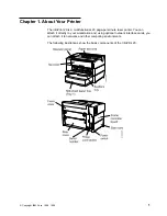 Предварительный просмотр 11 страницы IBM InfoPrint 20 User Manual