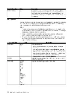 Preview for 86 page of IBM InfoPrint 20 User Manual