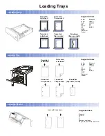 Preview for 3 page of IBM Infoprint 21 Quick Reference Card